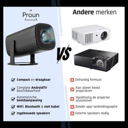 Proun Mini Beamer - Alles-in-één met 4K-ondersteuning - Full HD - iOS & Android - Mini Projector Smart TV - Wit — thumbnail 3
