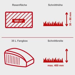 Benzine Grasmaaier - Compacte Maaier - Gazon Onderhoud - 4-Takt Motor - 40cm Snijdiameter - Zwart Oranje — thumbnail 4