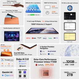 Blackview ZENO5 Tablet - 12GB RAM - 128GB ROM- 8300mAh- Android 16 - Blauw — thumbnail 5