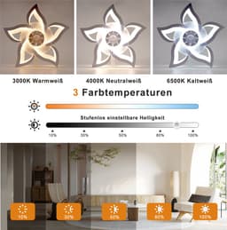 NETTLIFE Plafondventilator met Verlichting - Wit - LED 48W - Stille Plafondlamp met ventilator - Dimbaar 3000K-6500K met afstandsbediening - Timer - 6 standen Ventilator - Slaapkamer plafondlamp - voor woonkamer | Eetkamer — thumbnail 3