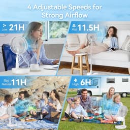 Ulisem - Oscillerende ventilator - 4 snelheden - 7200mAh oplaadbaar - Met afstandsbediening - Hoogte verstelbaar 10-99 cm - 8 inch - Wit - USB-C - Geschikt voor slaapkamer en reizen — thumbnail 2