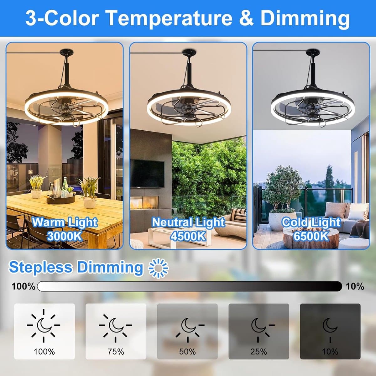 Plafondventilator met lamp - Ventilatorlamp - Buitenruimte Verkoeling - Waterdicht IP44 - 48x48x15 cm - Zwart — afbeelding 1