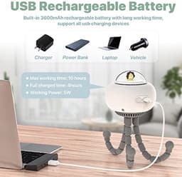Stille USB-ventilator voor kinderwagens - Oplaadbaar, 4 Snelheden, Flexibel Statief en Handheld Gebruik — thumbnail 1