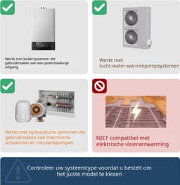 Warmara Thermostaat voor cv - CV Thermostaat - Slimme Thermostaat - Wit - 9cm x 9cm x 4cm — thumbnail 4