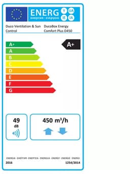 Duco WTW unit DucoBox Energy Comfort Plus D450 — thumbnail 5