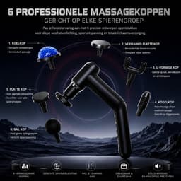 Professionele Massage Gun Met Verlengde Greep - Massage Apparaat - Massage Pistool - Warmte En Koude - 6 Massagekoppen - 6 Snelheden - USB-C - Bereik Rug Nek Schouders & Benen moeiteloost — thumbnail 3
