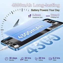 OUKITEL C57 PRO Mobiele Telefoon met 128 GB Opslag, 4300 mAh Accu, Android 14, 6,52 duim HD-scherm — thumbnail 4
