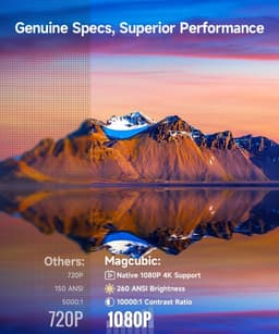 SnelShoppen - 4K Mini Beamer, Draagbare Smart Projector met 1080p Autofocus, Trapeziumcorrectie, WiFi6, BT5.4, Perfect voor Thuisbioscoop, Camping, Tu — thumbnail 2