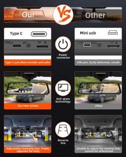 Solidchoice - 4K Dashcam met 10 Inch IPS Touch Screen en 64GB SD-kaart — thumbnail 4