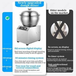 Deegmixer met Verwarming - Elektrische Deegmaker - Thuisbakken en Snacks - Olievrije en Stille Motor - 8L Capaciteit - Zilver — thumbnail 4