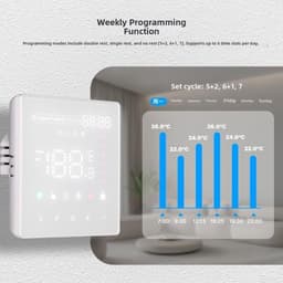 Slimme Thermostaat - Vloerverwarming Regelaar - Woning Comfort - Spraakbesturing & App - Wekelijkse Planning - Wit — thumbnail 3