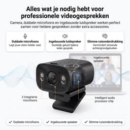 SyncGear Webcam 4K Pro Inclusief Afstandsbediening – AI Ruisonderdrukking – Ingebouwde Speaker – Privacy Cover – USB Plug & Play – Webcam voor Thuiswerken & Vergaderen – Windows & macOS — thumbnail 3