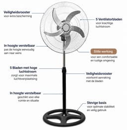 Lifero Staande Ventilator 40W - Ventilatoren - Verstelbaar 3 Standen - Vloerventilator - Koelventilator op Statief - Ventilatie — thumbnail 3