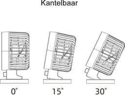 Ninzer Mini Ventilator USB - Stille Mini USB-Ventilator - Tafelventilator & Bureau Ventilator - Compact, Stil & Krachtig - Roze — thumbnail 3