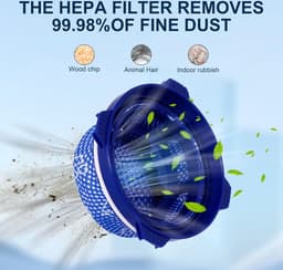 Samsung Jet 75/70/75+/60/VS9000RL HEPA Filter Vervangingsset - Accessoires voor Draadloze Micro Stofzuiger (2 stuks) — thumbnail 4