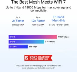ASUS ZenWifi BT10 2-pack — thumbnail 2