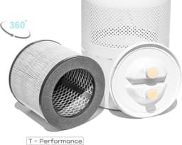 Turbionaire D20AD - luchtreiniger - T-Performance-filter - voor 15m2 - tegen pollen, schimmels en geurtjes - Extreem stil met sleepmode 20dB(A) — thumbnail 5