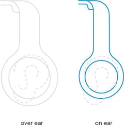 Beats Solo3 - Draadloze koptelefoon - Zwart — thumbnail 4