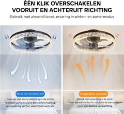 Ventilator Lamp - Plafondventilator Zwart - Smart Lamp - Met Dimmer - 6 Standen Ventilator - Keuken Lamp - Woonkamerlamp - Moderne lamp — thumbnail 3