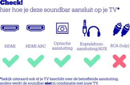 Philips HTL3320B - Soundbar met draadloze subwoofer - Zwart — thumbnail 2
