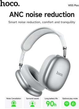 Hoco W55 – Draadloze Over-Ear Hoofdtelefoon – Bluetooth 5.3 – Lange Accuduur – Comfortabel Lichtgewicht Ontwerp — thumbnail 2