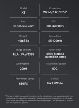 Attack Shark X3 Wit draadloze gaming muis PAW3395, superlicht 49 g, 26.000 DPI, tri mode 2.4G Bluetooth en USB C, 200 uur batterij, programmeerbare knoppen — thumbnail 5