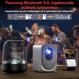 Egoods Beamer - Mini Beamer Wifi 6 & Bluetooth – Full HD 1080P Projector – Elektronische Focus & Keystone - Geluidsarm – 300 ANSI – Thuisbioscoop Beamer voor iPhone, Android, Laptop & TV Stick — thumbnail 4