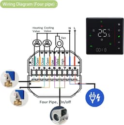 Slimme Wifi Thermostaat voor Airconditioning met 4-Pijpsysteem - App en Spraakbesturing — thumbnail 3