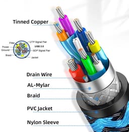 USB 3.0 Type-A naar USB 3.0 A Kabel 30cm - 5Gbps - Voor Externe SSD, Harde Schijf en Camera — thumbnail 3