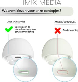 Oordopjes geschikt voor Apple Airpods Pro - Airpods Pro tips - Airpods Pro vervanging tips - 5 paar oordopjes geschikt voor Airpods Pro - Medium / Zwart — thumbnail 3