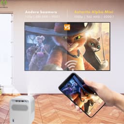 Astarite® Alpha Mini Beamer - Mini Projector - 360 ANSI - 5600 lumen - Full HD 1080P - Screen Mirroring - WiFi - 5W High-Fidelity speakers - Keystone correctie - Haarscherp beeld - Wit — thumbnail 2