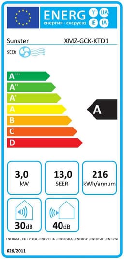 Sunster Dak Airconditioner - Air conditioning - 10000 BTU - 150-400m³/u - 1-3KW - 12V Efficiënte Koeling, Met Afstandsbediening, voor RV, camper, Vrachtwagens, Boten — thumbnail 2