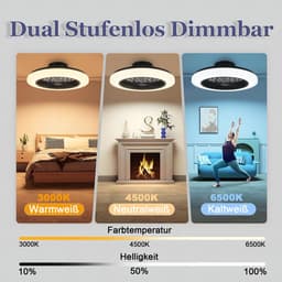 NETTLIFE Plafondventilator met Verlichting - zwart en wit - LED 40W - Dimdaar met Afstandsbediening - 6 standen - Timing - Stil - 3000-6500K - Moderne Woonkamerlamp - voor Slaapkamer | Eetkamer - 49CM — thumbnail 4