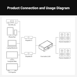 Fosi Audio LC30 VU Meter Versterker Luidspreker Selector Box, 2-Weg Analoge Audio Schakelaar - voor Stereo HiFi Versterkers en Passieve Luidsprekers, - Geel — thumbnail 2