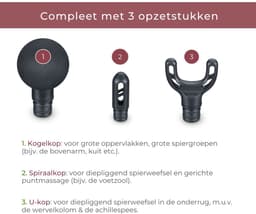 Beurer MG 89 CompactPower Limited Edition 25 Professionele Massage Gun – Diepe Spiermassage – 10 mm Slagdiepte – 5 Snelheden – 3 Opzetstukken – USB-C – Stil – Spierherstel & Ontspanning – 3 Jaar Garantie — thumbnail 5