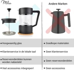 Milu French Press Koffiemaker | 350ml, 600ml, 1L | Glazen Cafetière, koffie Pers voor Thuis, Reizen en Kamperen – Inclusief Onderzetter, Lepel en Vervangingsfilter - Franse Pers Koffiezetapparaat (600 ml) — thumbnail 2