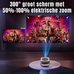 RUX® Mini beamers - Projector - Mini beamer - Wit - ‎25cm x 23cm x 20cm — thumbnail 5
