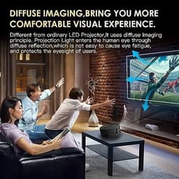 Mini Projector, 1080p HD Home Theater Video Projector, Draagbare Filmprojector met AUX USB Interfaces, voor IOS Android Smartphones Tablets — thumbnail 2