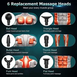 Massage Gun - Spierontspanning Apparaat - Spierherstel Bevorderen - 30 Snelheden - 17.8 x 20 CM - Rood — thumbnail 2
