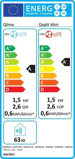 Qlima QSplitMini Mini Split Airco - Koelen & Verwarmen - 1 kW - Wit — thumbnail 2