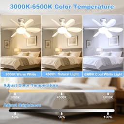 Plafondventilator met LED Verlichting – E27 Fitting – 3 Snelheden – Dimbaar (3000K-6500K) – Met Afstandsbediening & Timer – Stil — thumbnail 2
