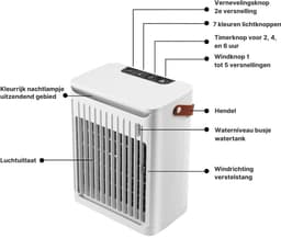 Draagbare Luchtkoeler - Mobiele Aircooler met 5 Snelheden - 680ml Watertank - 2 Mistmodi & 7 Kleuren LED - Compacte Koelventilator zonder Slang - Wit — thumbnail 3