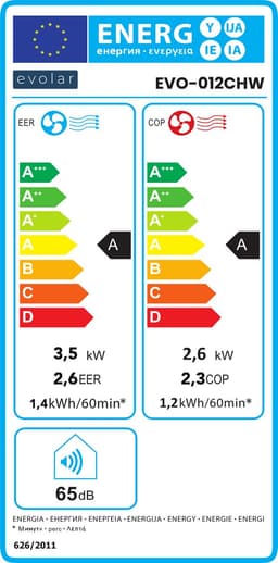 Evolar Mobiele Smart Airco - 12000 BTU - Koelen & Verwarmen - WiFi - App & Afstandsbediening - Airconditioner - met Afvoerslang - Slaapkamer, Woonkamer, Kantoor - EVO-012CHW — thumbnail 2
