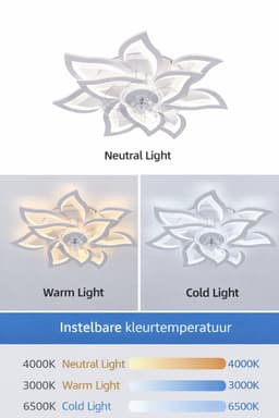 Miryx Slimme Plafondventilator met Verlichting - Plafonniere - Ventilator lamp - Met Afstandsbediening - 6 Snelheden - Moderne LED - Wit — thumbnail 4