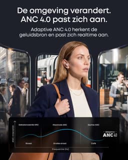 soundcore Liberty 5 Pro by Anker - Anker Thus Al Chip - Kristalheldere Gesprekken - Noise Cancelling Oordopjes - Draadloze Oordopjes - ANC Met 6 - 5 U/28 U:Speeltijd - Snelladen - Draadloos Opladen — thumbnail 3