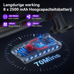 SteelStofzuiger Draadloos - Vacuum Cleaner - Kruimelzuiger - lichtgewicht — thumbnail 4