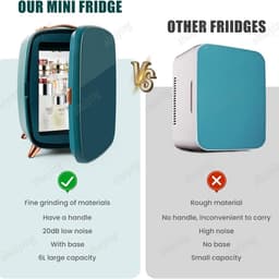 Solacis Skincare fridge - Skincare - Skincare koelkast - Tools - Organizer - Must have voor uw skincare! — thumbnail 5