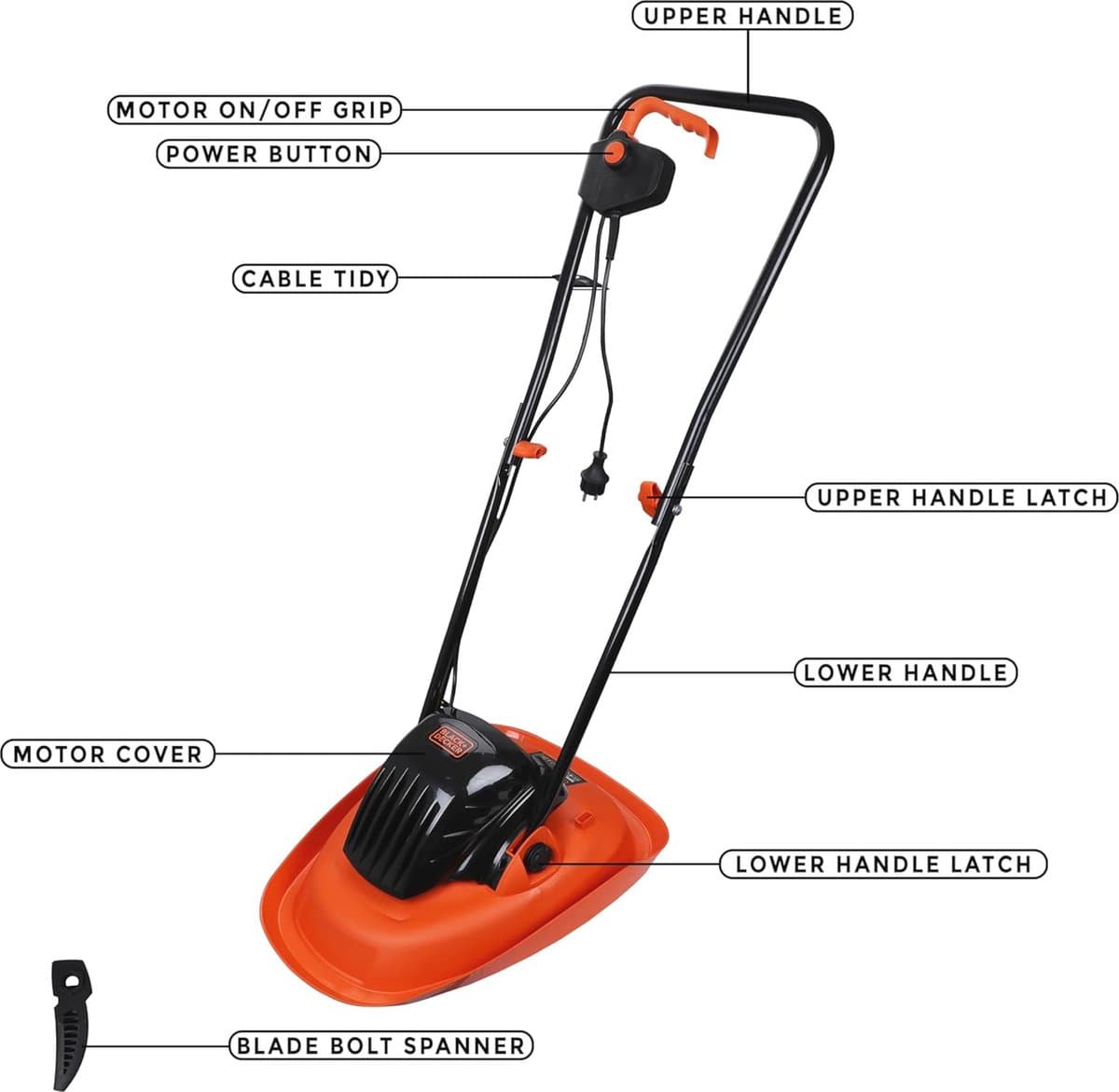 Cortacúsped Aerostßtico 1.200W 30cm - Tuinmachine voor Perfecte Grasmaaien — afbeelding 1