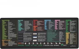 Olivivo® Muismat Excellent - Gaming Mousepad XXL - Onderlegger - Grote Muismat - 90x40 CM - Bureaulegger - Toetsenbord - Anti Slip - Waterproof - Desktop mat — thumbnail 2