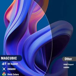 Magcubic HY300 Pro+ 4K Android 11 Draagbare Projector – 8000 Lumen, WiFi 6, Bluetooth 5.4, HiFi-Luidspreker, 720P HD — thumbnail 3